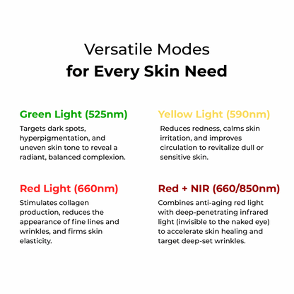 LED Face & Neck Light Therapy Mask for Wrinkles