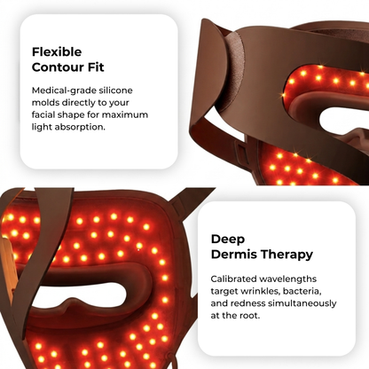 LED Face & Neck Light Therapy Mask for Wrinkles